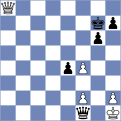 Villarreal - Sturt (chess.com INT, 2023)