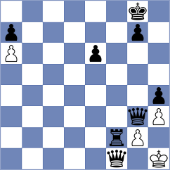 Rosen - Drygalov (chess.com INT, 2025)