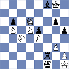 Markelova - Ardila (chess.com INT, 2022)