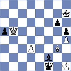 Zhizmer - Hernandez Izquierdo (chess.com INT, 2025)