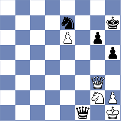 Mayta Aiza - Shandrygin (chess.com INT, 2025)