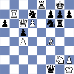 Hua - Suleymanli (chess.com INT, 2023)