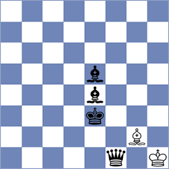 Madaminov - Slugin (chess.com INT, 2022)