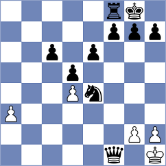 Kondori - Vahedi (Chess.com INT, 2021)