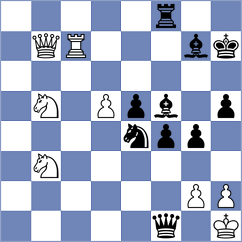 Ardila - Nunez V (chess.com INT, 2023)