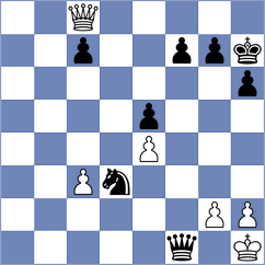 Shagdurov - Grigorjan (Dagomys, 2009)