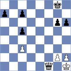 Munteanu - Bocaneala (Chess.com INT, 2020)
