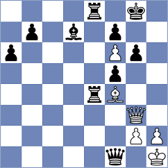 Sitnic - Sroczynski (chess.com INT, 2025)