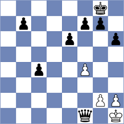 Martinez Gutierrez - Delgado Rosas (Chess.com INT, 2021)