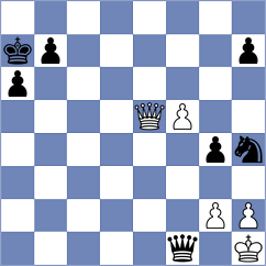 Yedidia - Munoz (chess.com INT, 2024)