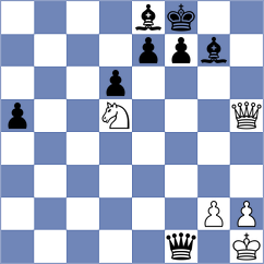 Boci - Ugarte Soto (chess.com INT, 2025)