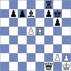 Gurevich - Gaehwiler (chess.com INT, 2021)