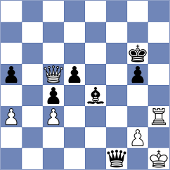 Papan - Dziadykiewcz (Ostrava, 2002)