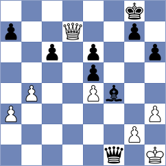 Benson - Beilfuss (chess.com INT, 2021)
