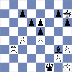 Parra Guzman - Yanez Veloso (Chess.com INT, 2020)