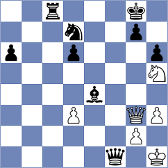 Khodko - Harsha (chess.com INT, 2025)