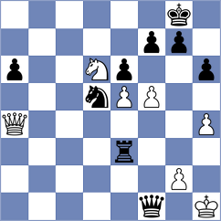 Simonovic - Kozionov (chess.com INT, 2025)