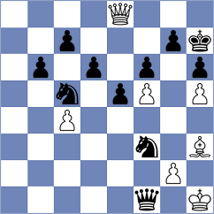 Guenin - Grolleau (Europe Echecs INT, 2021)