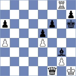 Buksa - Golizadeh (chess.com INT, 2022)