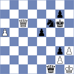 Piliczewski - Melaugh (chess.com INT, 2022)