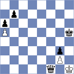 Rohith - Jean Louis (chess.com INT, 2022)
