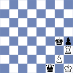 Stanisz - Manukyan (chess.com INT, 2022)