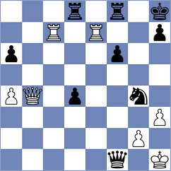 Salehi Pour - Nadimifar (Chess.com INT, 2021)