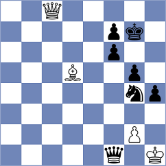 Bazyrtsyrenov - Woodward (chess.com INT, 2025)