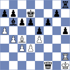 Sivakumar - Clarkson (Coventry, 2015)
