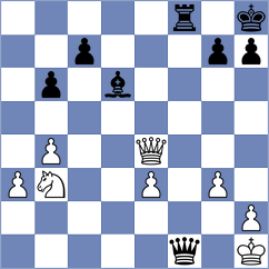 Chernikov - Ballester Llagaria (Chess.com INT, 2020)