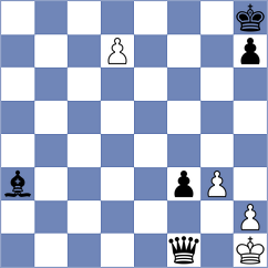 Ishvi - Pacheco (chess.com INT, 2025)