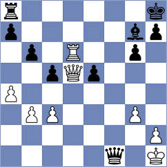 Koellner - Petrova (chess.com INT, 2023)