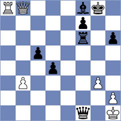 Godoy - Bhagyashree (chess.com INT, 2025)