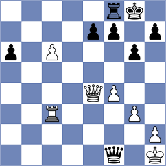 Winkels - Prydun (chess.com INT, 2022)