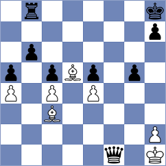 Kabilov - Toncheva (chess.com INT, 2023)