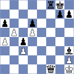 Heidari - Abbaspour Dehaghani (Chess.com INT, 2021)