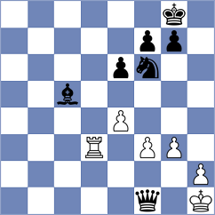 Corrales Jimenez - Nitin (Chess.com INT, 2020)