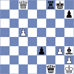 Savic - Rios Escobar (chess.com INT, 2022)