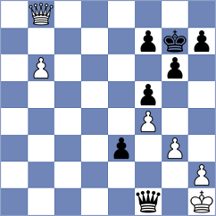 Mousavi - Behzadi (Chess.com INT, 2021)