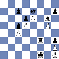 Rangel - Khoroshev (chess.com INT, 2022)
