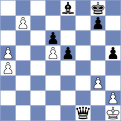 Beres - Belyakov (chess.com INT, 2021)