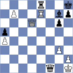Padmini - Tevzadze (Lichess.org INT, 2021)
