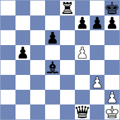Tian - Kuleshova (Windsor, 2015)
