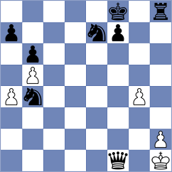 Bongo Akanga Ndjila - Dauletova (Chess.com INT, 2021)