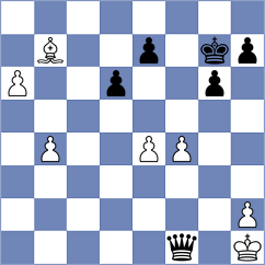Risteski - Kornienko (chess.com INT, 2025)