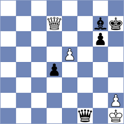 Gonzalez Vega - Jimenez Almeida (chess.com INT, 2022)