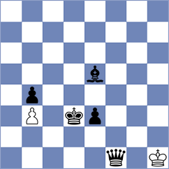 Maglioni - Koksal (chess.com INT, 2025)