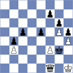 Silva - Gutierrez (Manaus, 2014)