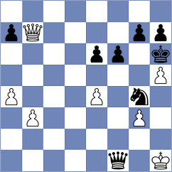 Garcia Hernandez - Noroozi (chess.com INT, 2025)