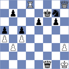 Ramirez Luzon - Diaz Charpentier (Chess.com INT, 2020)